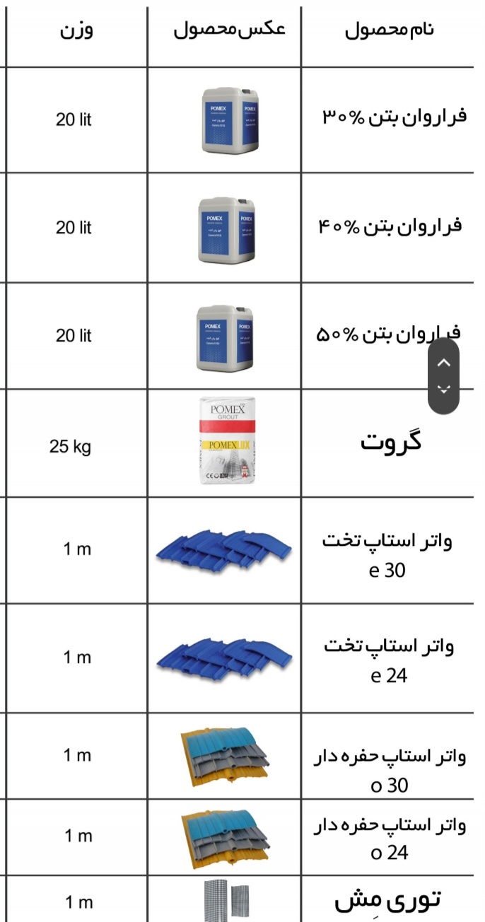 فروش انواع ابزار وچسب ساختمانی